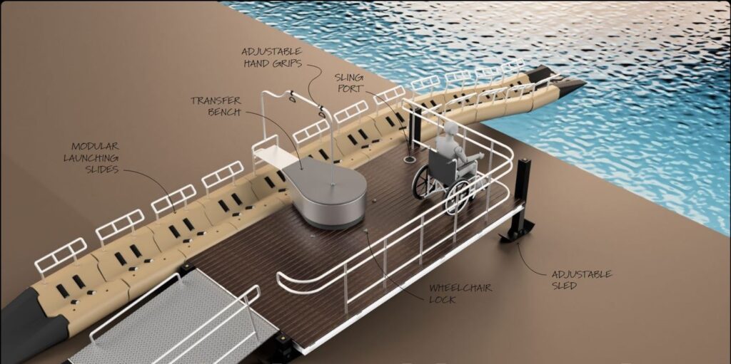 Photo of the winning design of the Adaptic Land Launcher. It shows a ramp like structure on platform that goes into the ocean. 